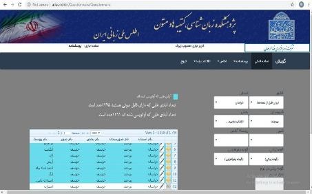 اطلس زبانی استان خراسان جنوبی تدوین شد/ شناسایی و مستندسازی زبان‌ها و گویش‌های ایرانی