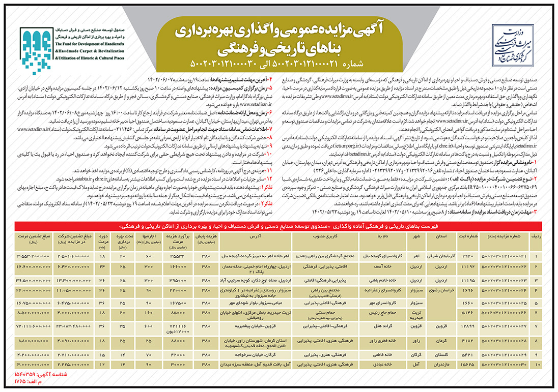 احیا و بهرهبرداری از بنای تاریخی فاطمی گرگان به مزایده گذاشته شد/ ۲۳مردادماه آخرین مهلت برای دریافت سند مزایده