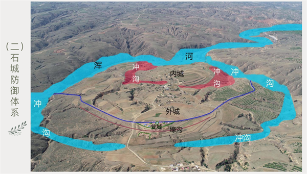 باستان‌شناسان شبکه‌ای از تونل‌های باستانی را در شمال چین پیدا کردند