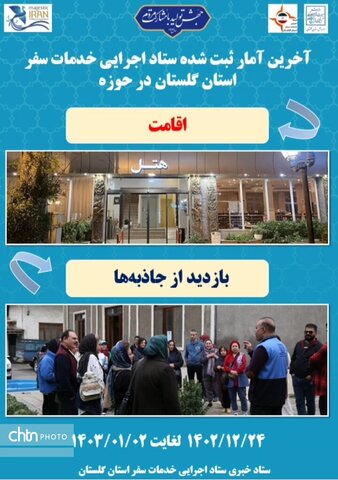 گزارش تجمیعی ستاد اجرایی خدمات سفر استان گلستان