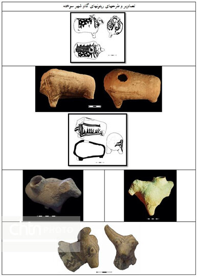 پیکرکهای سفالی شهر سوخته سیستان