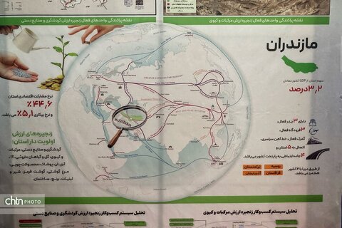 حضور مازندران در ایران اکسپو ۲۰۲۴