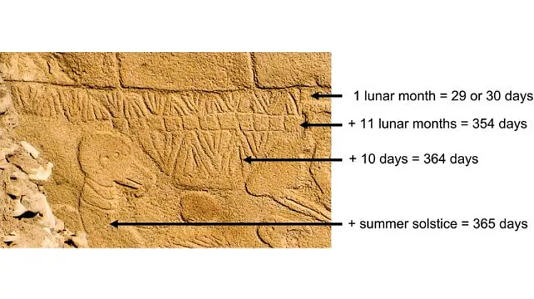 قدیمی‌ترین تقویم جهان در معبدی ۱۳ هزار ساله در ترکیه کشف شد