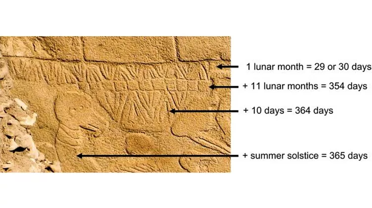 قدیمیترین تقویم جهان در معبدی ۱۳ هزار ساله در ترکیه کشف شد