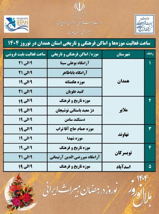 اعلام ساعات فعالیت اماکن تاریخی و فرهنگی استان همدان در نوروز ۱۴۰۴