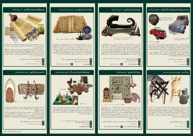 طراحی نقشه تخصصی معرفی موزههای یزد