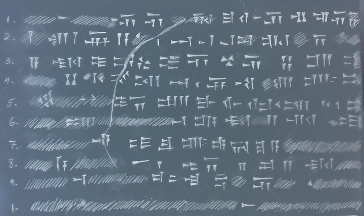 کشف کتیبه‌ سنگی «روسا یکم» در ارتفاعات اهر/ نخستین سند حضور مستقیم اورارتوها در شرق دریاچه ارومیه