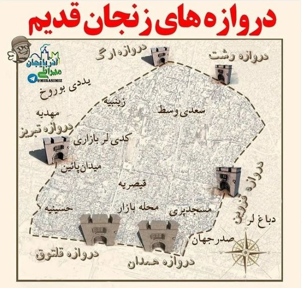 توصیف دروازه و شهر زنجان از دید جهانگردان معاصر