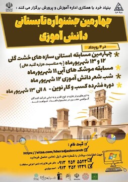 چهارمین مسابقه استانی سازه‌های خشت و گلی در ابرکوه