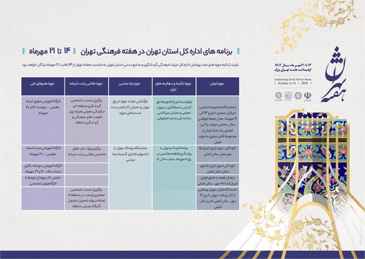 اجرای برنامه‌های متنوع موزه‌های تهران در هفته فرهنگی پایتخت