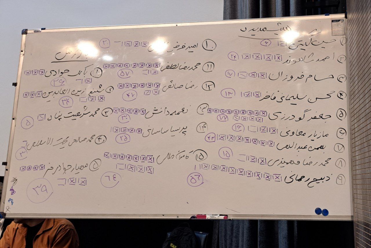 انتخابات هیئت مدیره انجمن منتقدان و نویسندگان سینمایی ایران برگزار شد