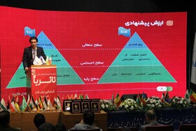 رویداد ملی «تاثریا» با موضوع گردشگری ارزش‌گذار