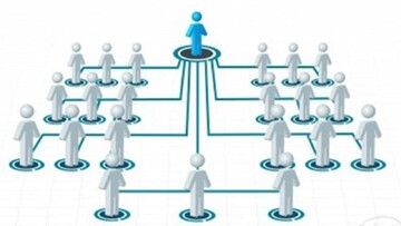 بی‌انگیزگی کارکنان دولت و برون‌رفت از آن