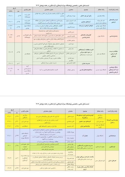 نشست‌های علمی تخصصی هفته پژوهش اعلام شد