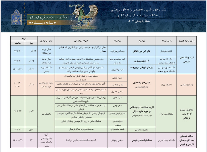 برگزاری نشست‌های علمی- تخصصی/ حضور در نمایشگاه هفته پژوهش و فناوری ۱۴۰۴