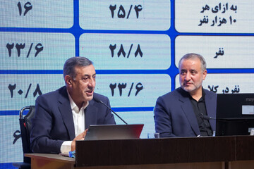 خراسان جنوبی با تکیه بر میراث جهانی، می‌تواند به قطب نوین گردشگری شرق کشور تبدیل شود