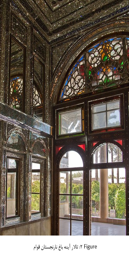 تفاوت آینهکاری در باغها، بناهای مسکونی و مکانهای مقدس