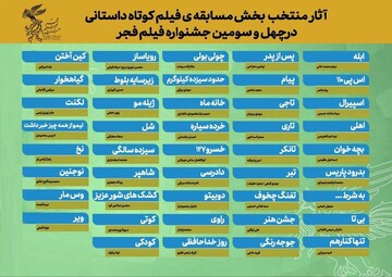 اسامی آثار کوتاه جشنواره فیلم فجر اعلام شد