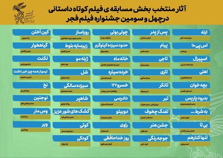 اسامی آثار کوتاه جشنواره فیلم فجر اعلام شد