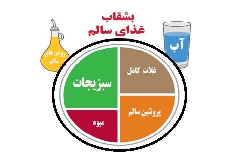 گذار به گردشگری پایدار؛ اصلاح الگوی مصرف در دستور کار متخصصان