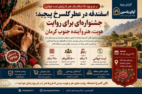 جشنواره قالی گل‌سرخ اسفندقه جیرفت برگزار شد