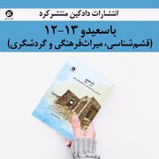 «باسعیدو ۱۲-۱۳»؛ روایتی پژوهشی از تاریخ شفاهی حماسه اخراج انگلیسی ها از  جزیره قشم