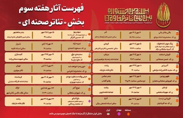 جدول آثار هفته سوم بخش «تئاتر صحنه‌ای» جشنواره بین‌المللی تئاتر مقاومت منتشر شد
