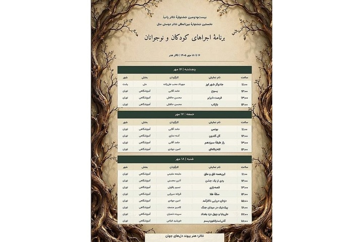 جدول اجراهای بخش کودک و نوجوان جشنواره «دوستی ملل» منتشر شد