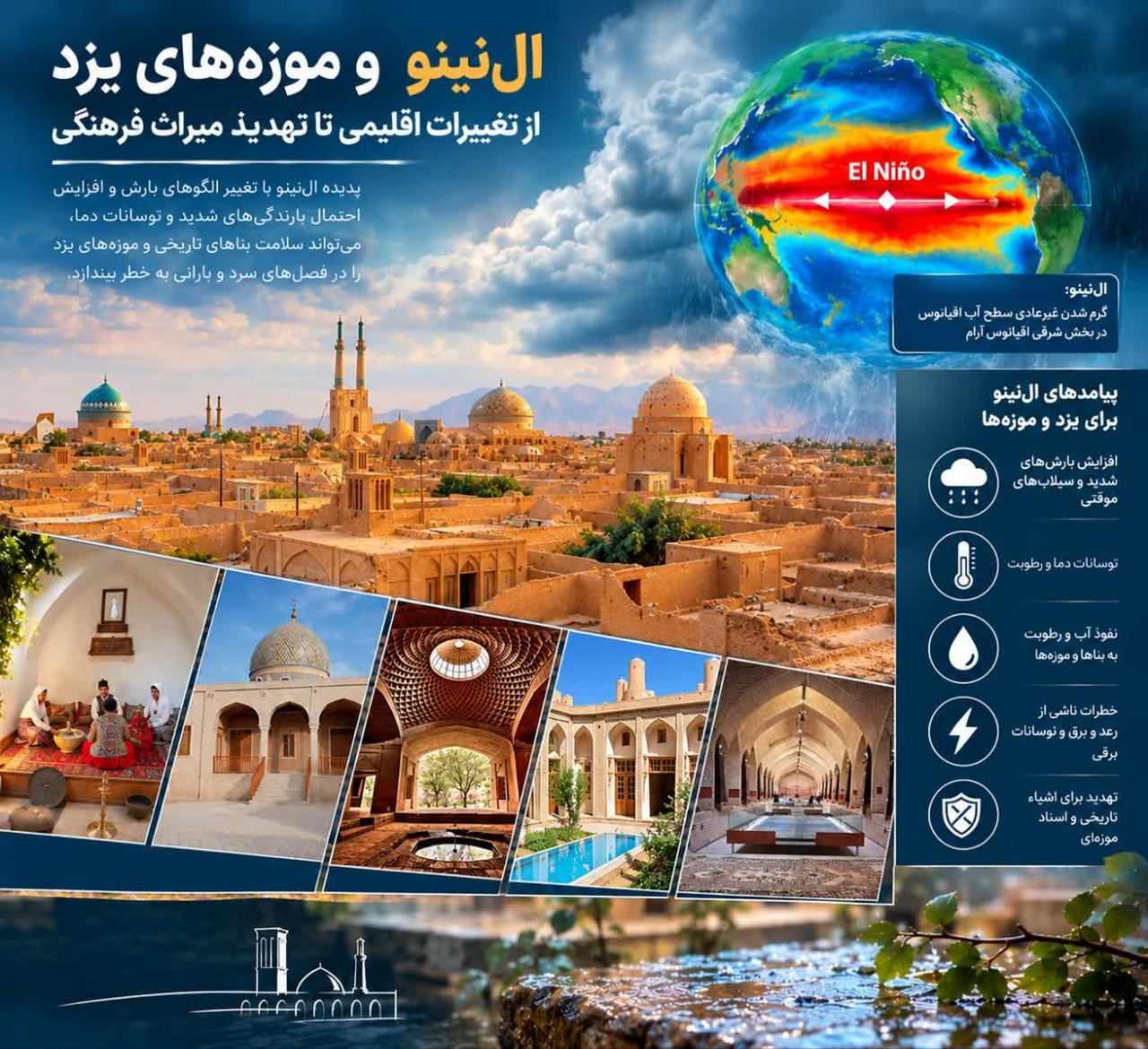 ضرورت اجرای پروتکل‌های پایش پیشگیرانه برای حفاظت از موزه‌ها در برابر مخاطرات جوی