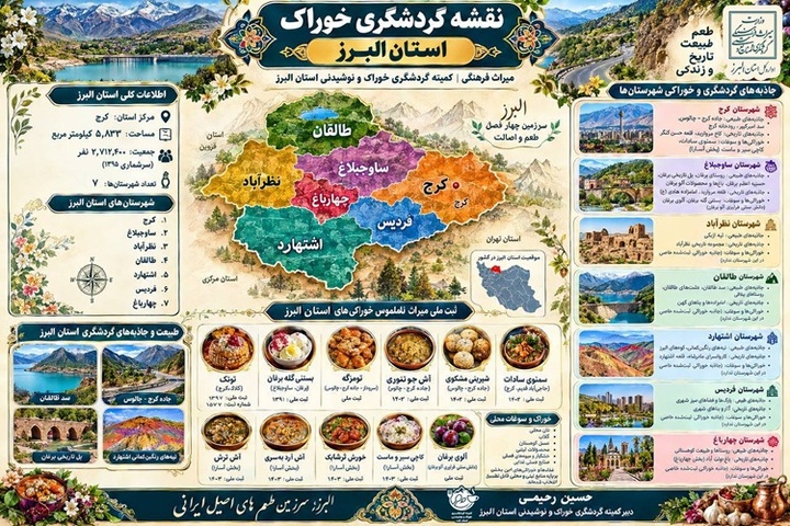 نقشه گردشگری خوراک البرز؛ گامی برای معرفی طعم‌های بومی استان