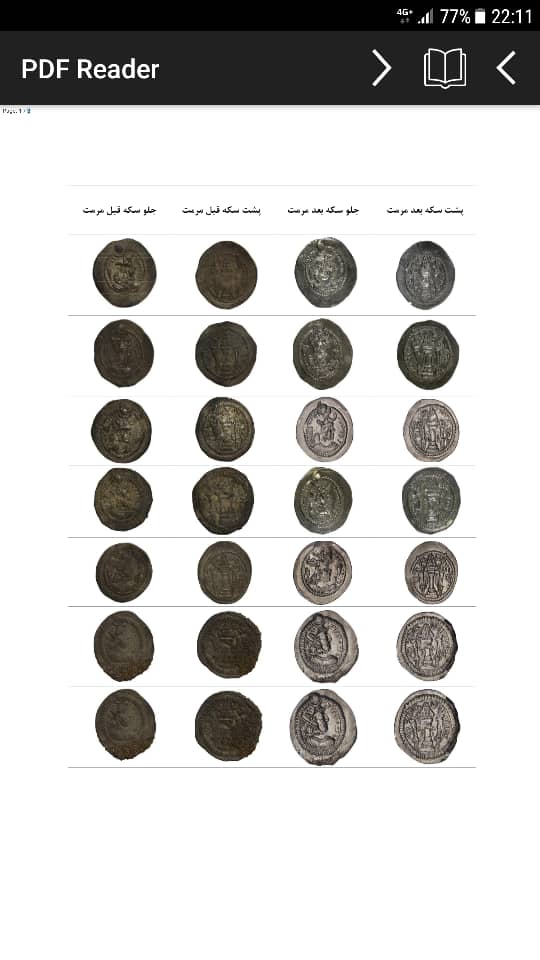پاک‌سازی و مرمت ٢٣ سکه تاریخی در موزه منطقه‌ای جنوب شرق در سیستان و بلوچستان